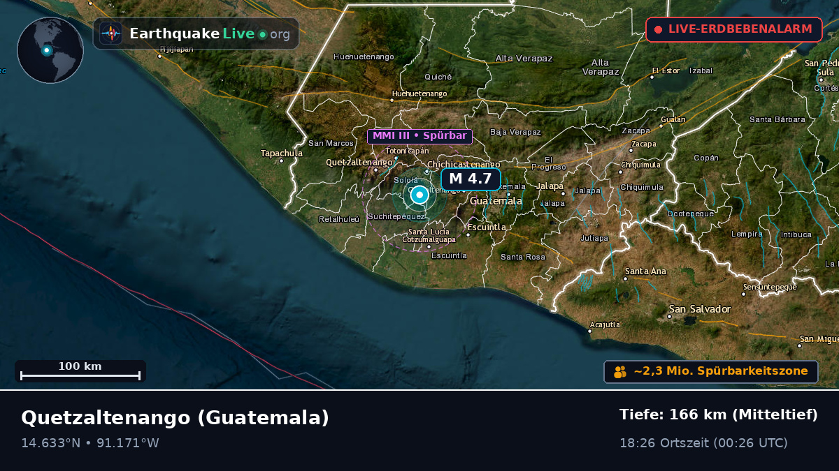 Quezaltenango, Guatemala