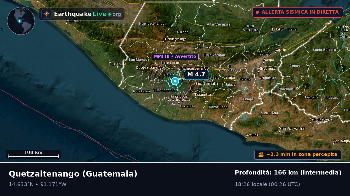 Quezaltenango, Guatemala
