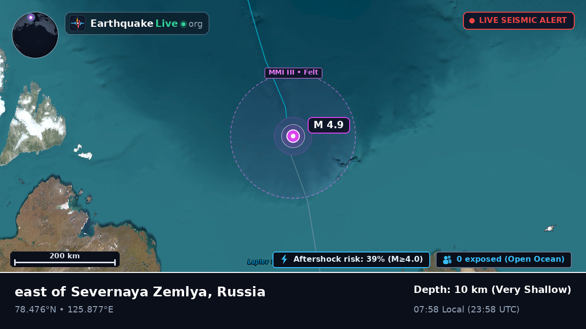 Arctic Ocean (Russia)