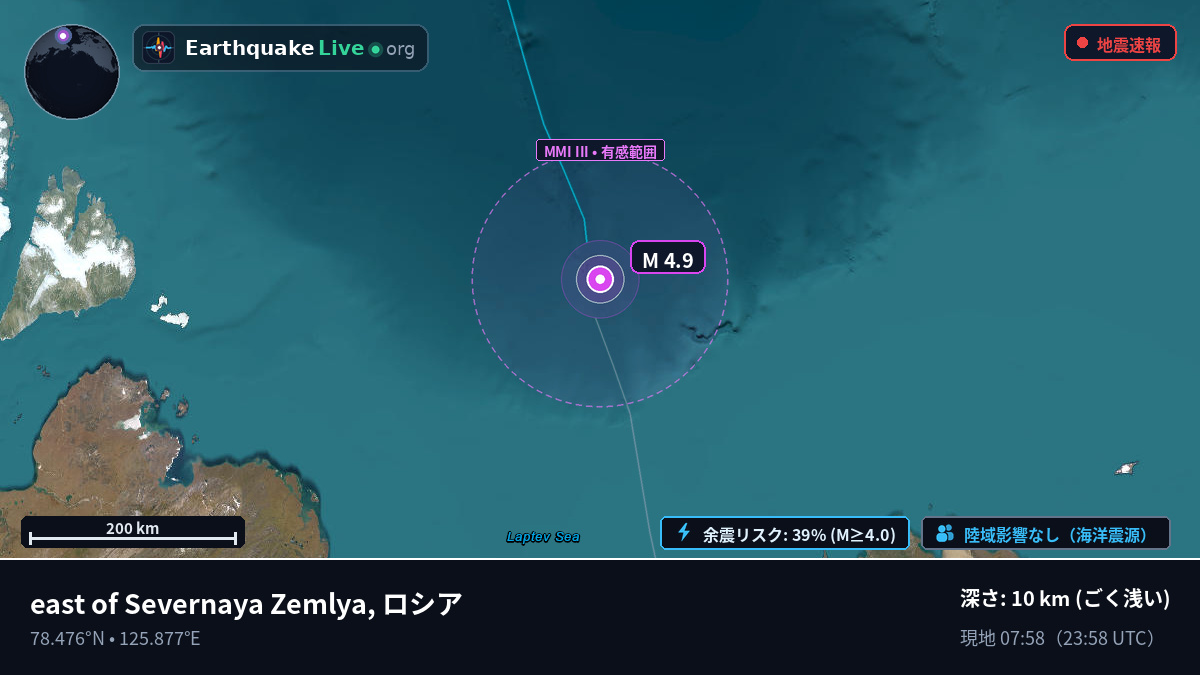 北極海 (ロシア)