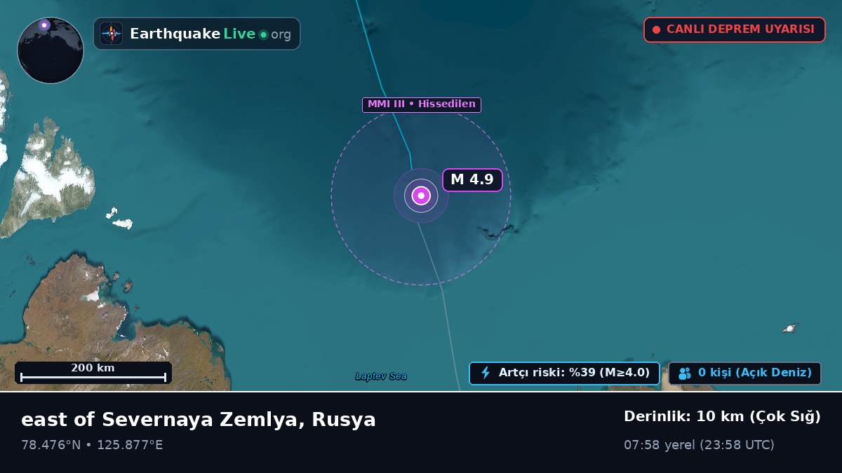 Kuzey Buz Denizi (Rusya)
