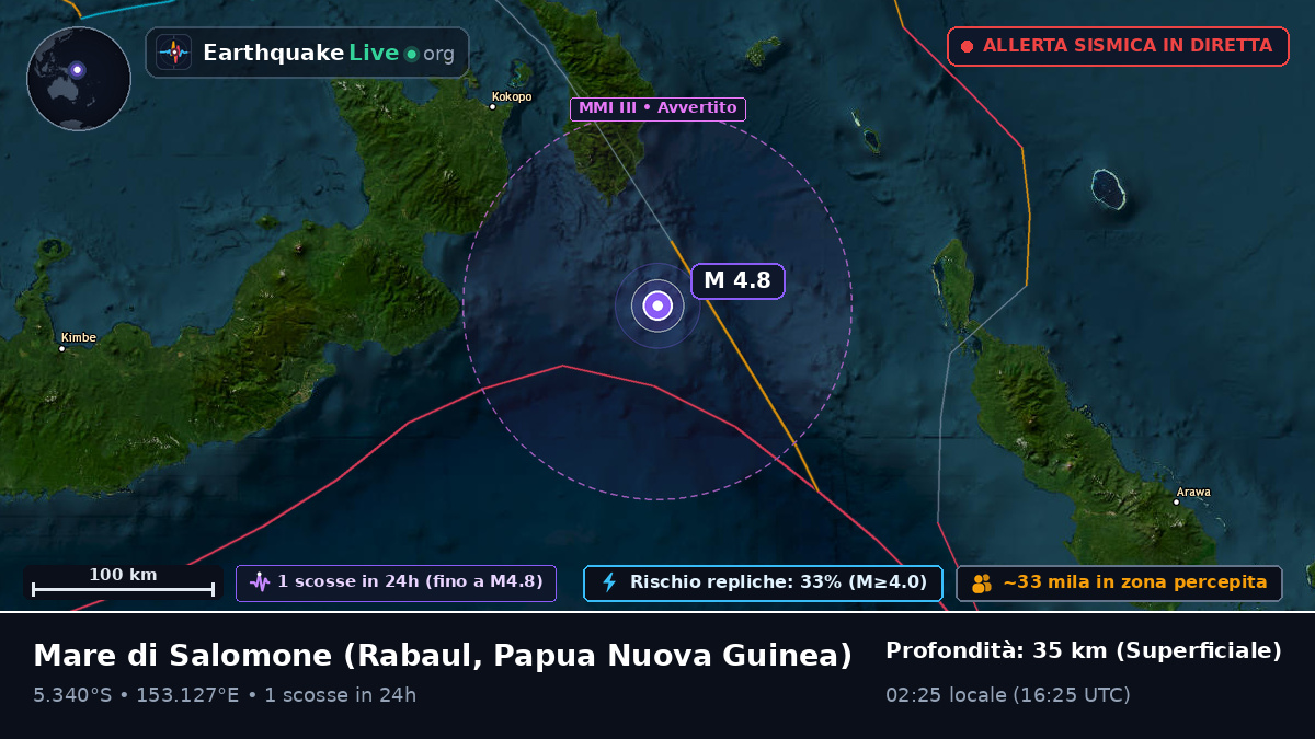 Mare di Salomone (Papua Nuova Guinea)