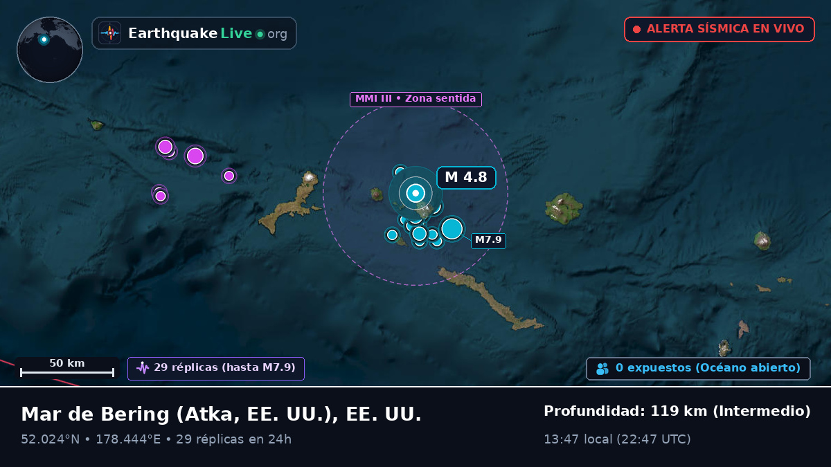 Mar de Bering (EE. UU.)