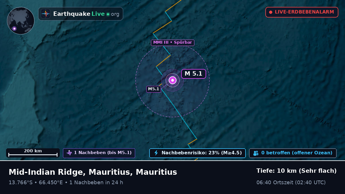 Indischer Ozean (Mauritius)