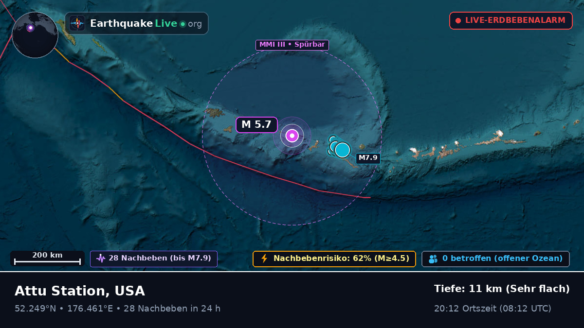 Beringmeer (USA)