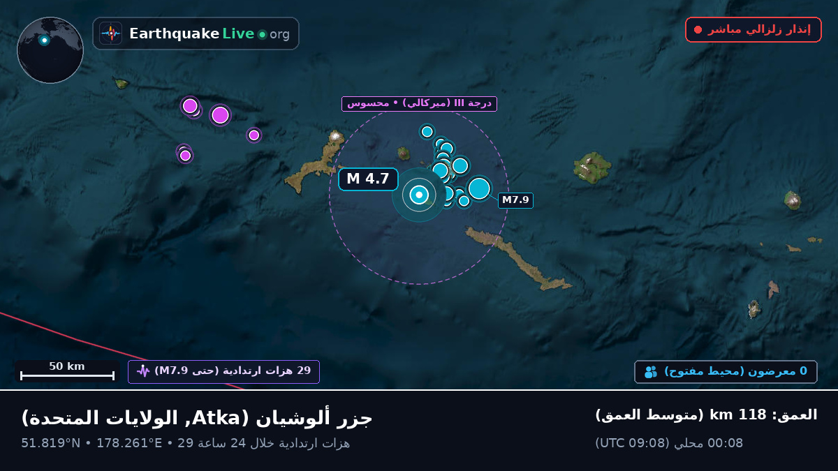 جزر ألوشيان (الولايات المتحدة)