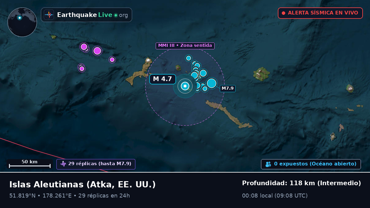 Islas Aleutianas (EE. UU.)