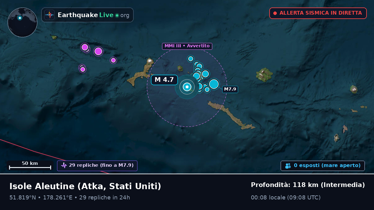 Isole Aleutine (Stati Uniti)