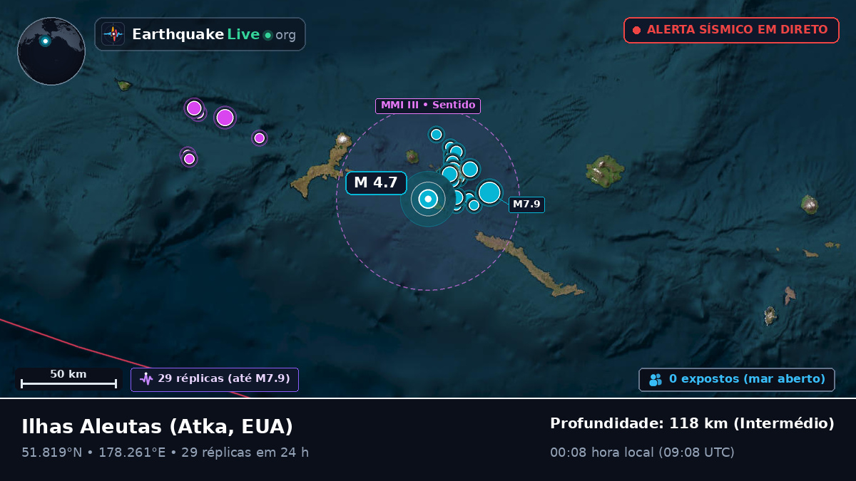 Ilhas Aleutas (EUA)