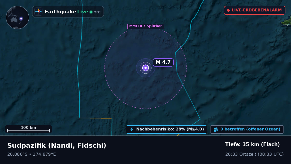 Südpazifik (Fidschi)