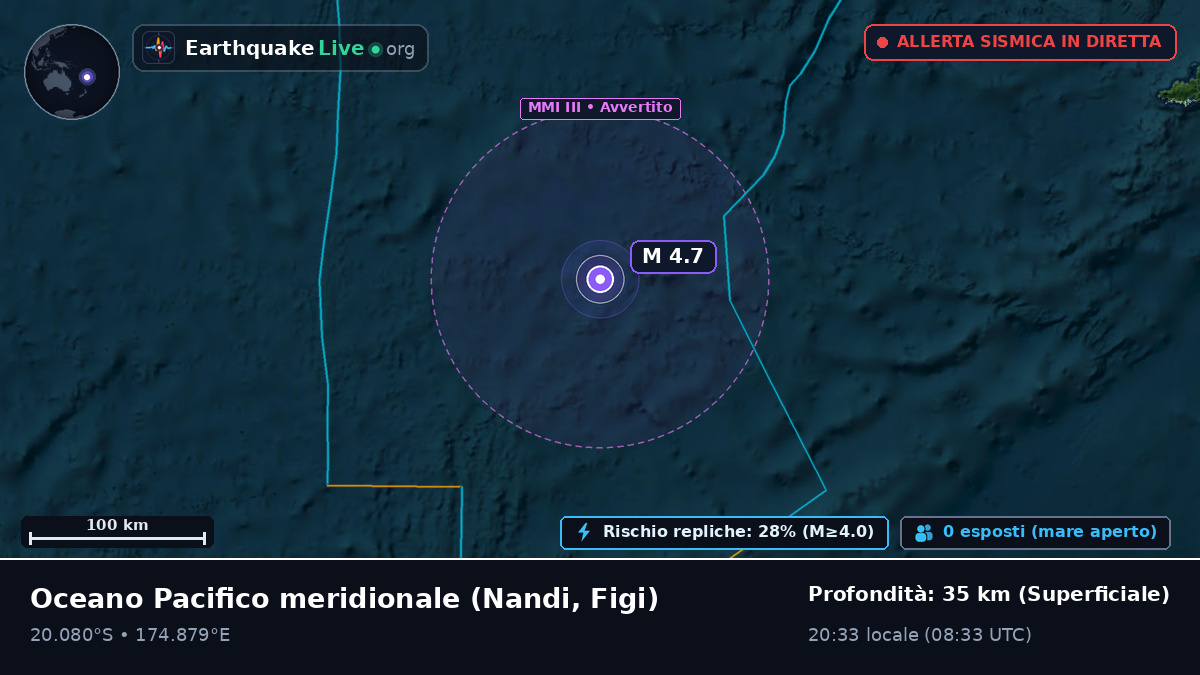 Oceano Pacifico meridionale (Figi)