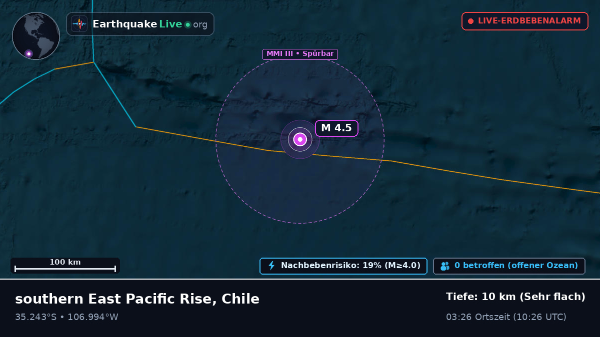 Südpazifik (Chile)