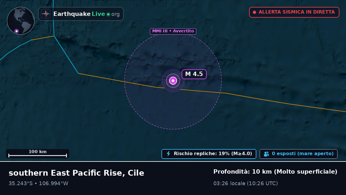 Oceano Pacifico meridionale (Cile)