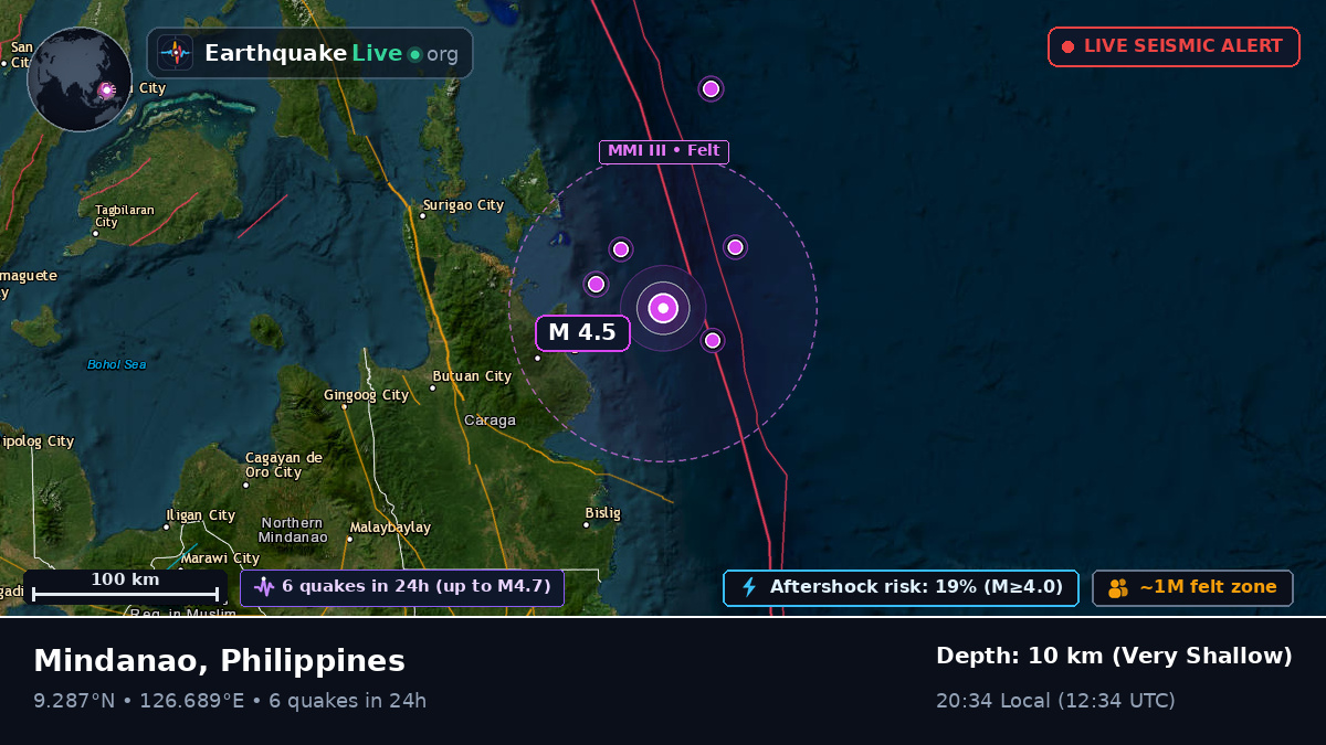 Philippine Sea (Philippines)
