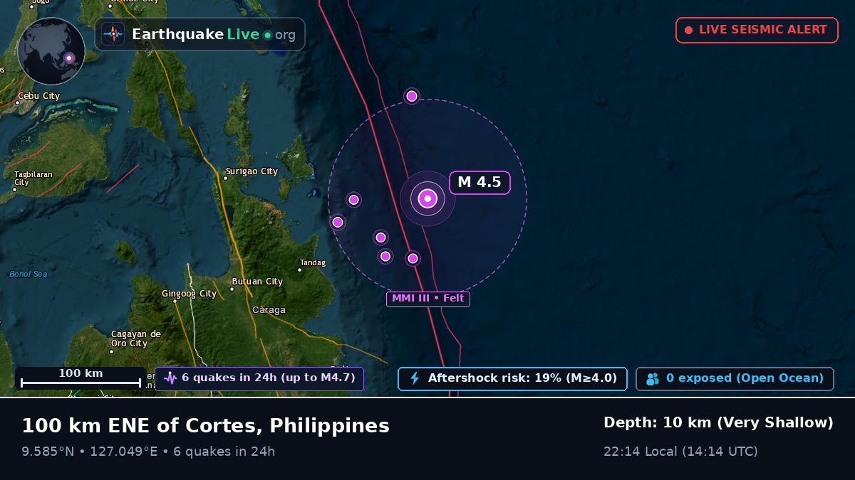 Philippine Sea (Philippines)