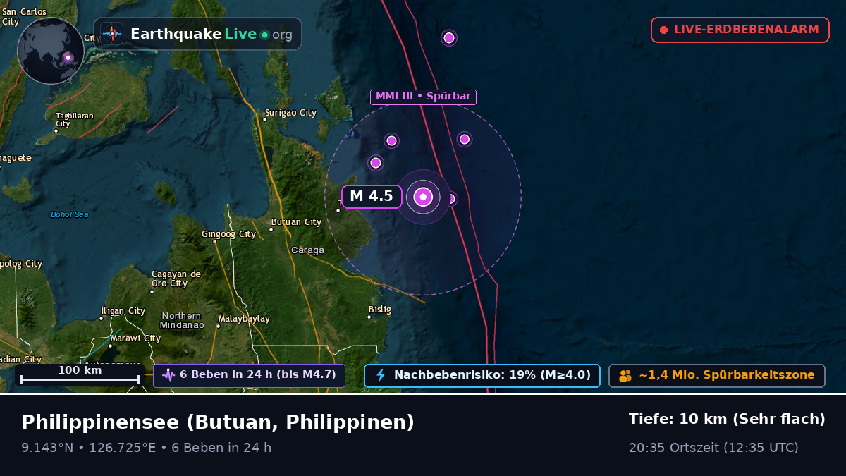 Philippinensee (Philippinen)