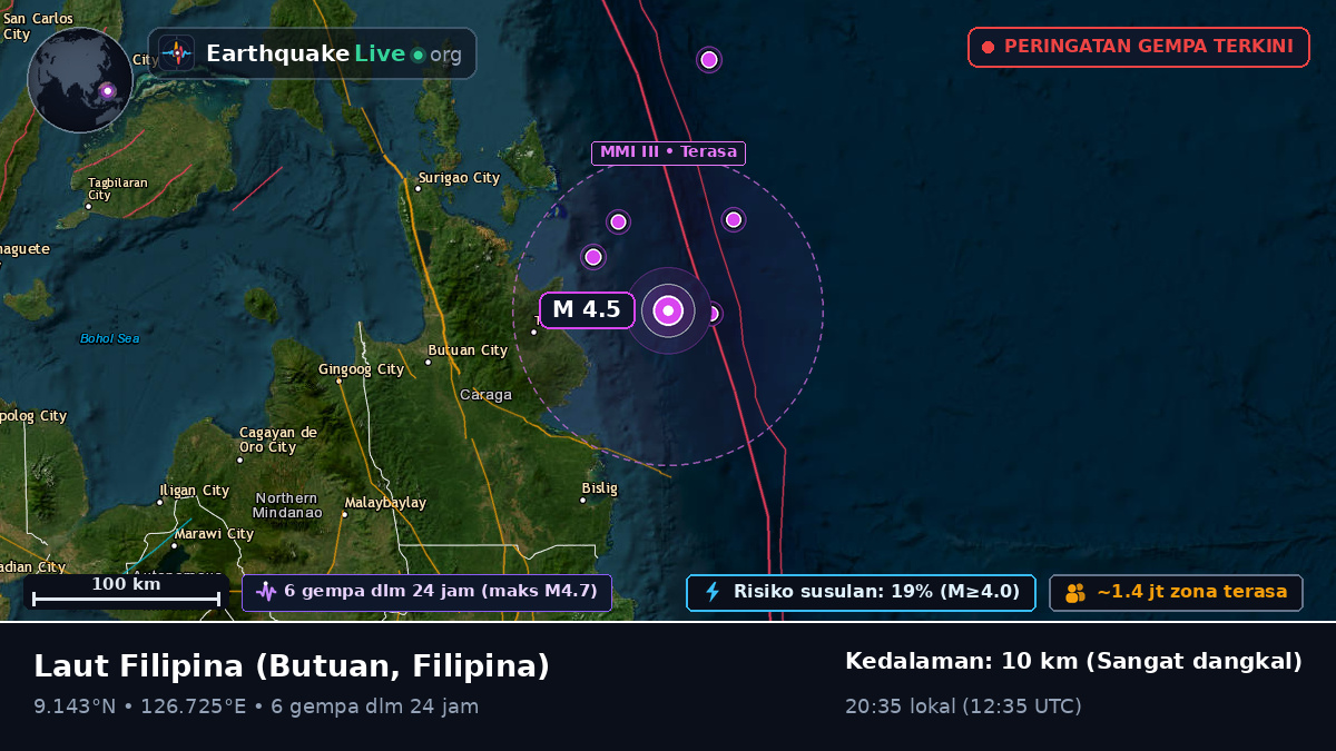 Laut Filipina (Filipina)