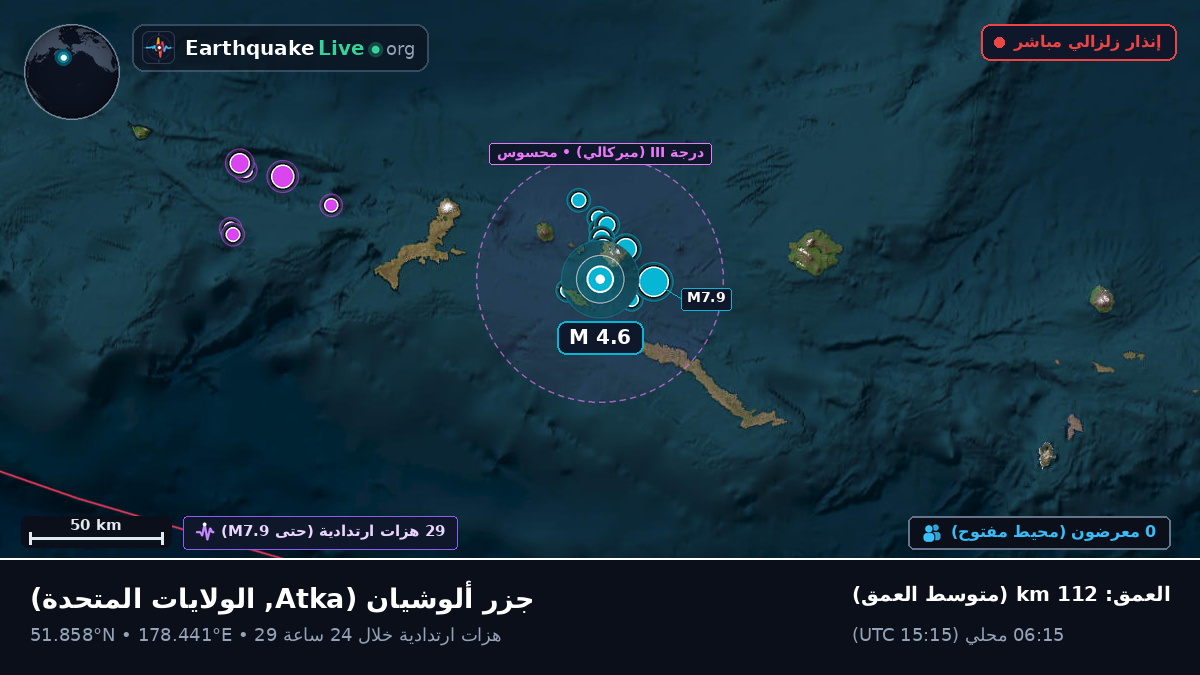 جزر ألوشيان (الولايات المتحدة)