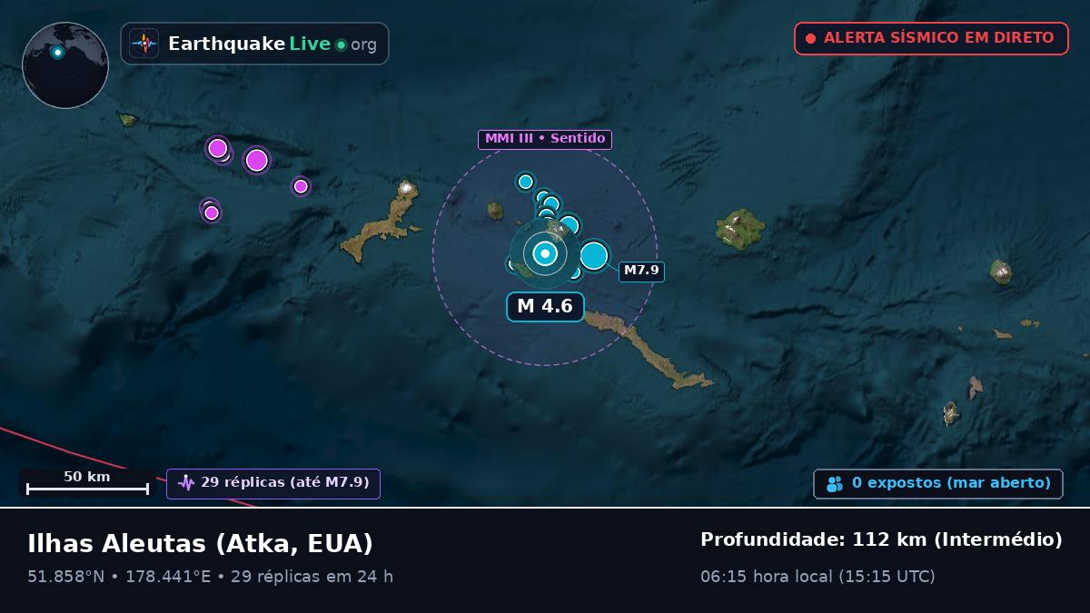 Ilhas Aleutas (EUA)