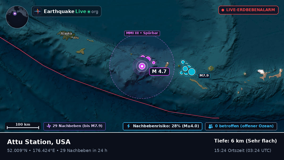 Beringmeer (USA)