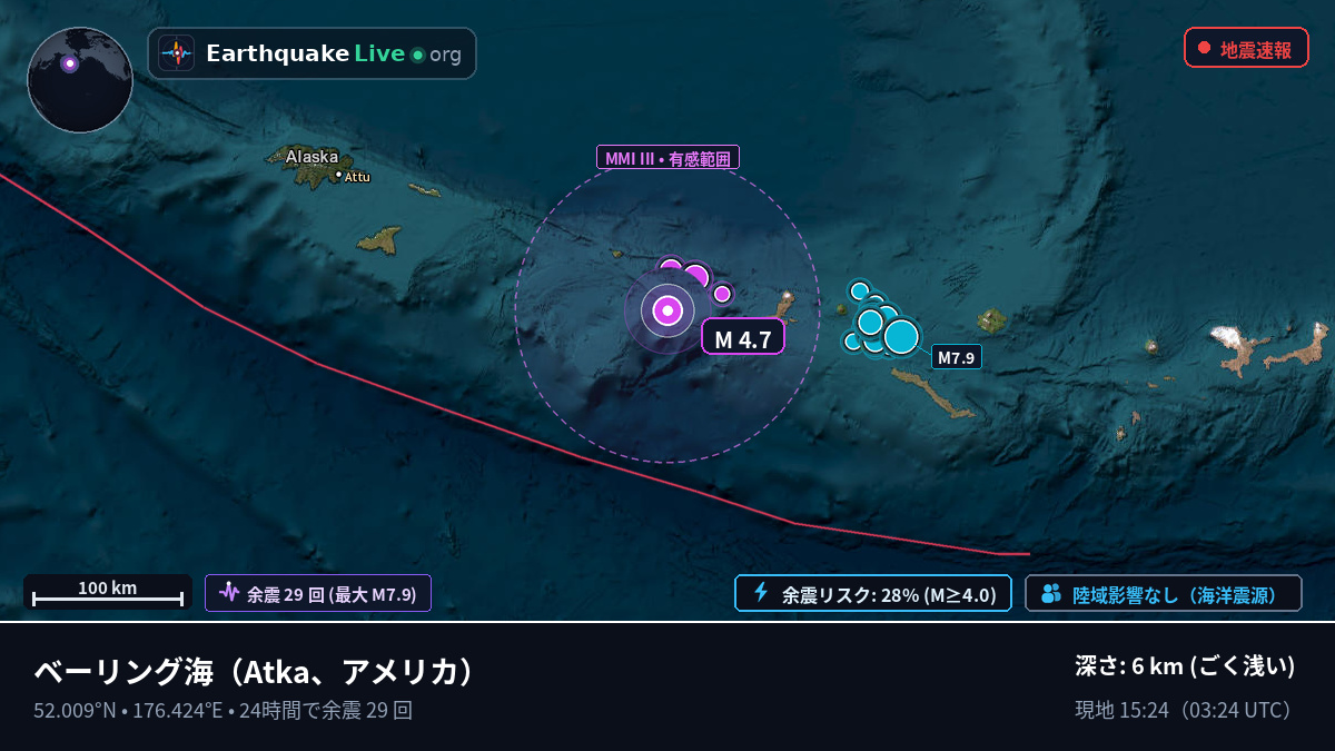 ベーリング海 (アメリカ)