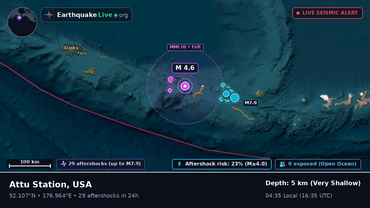 Bering Sea (USA)