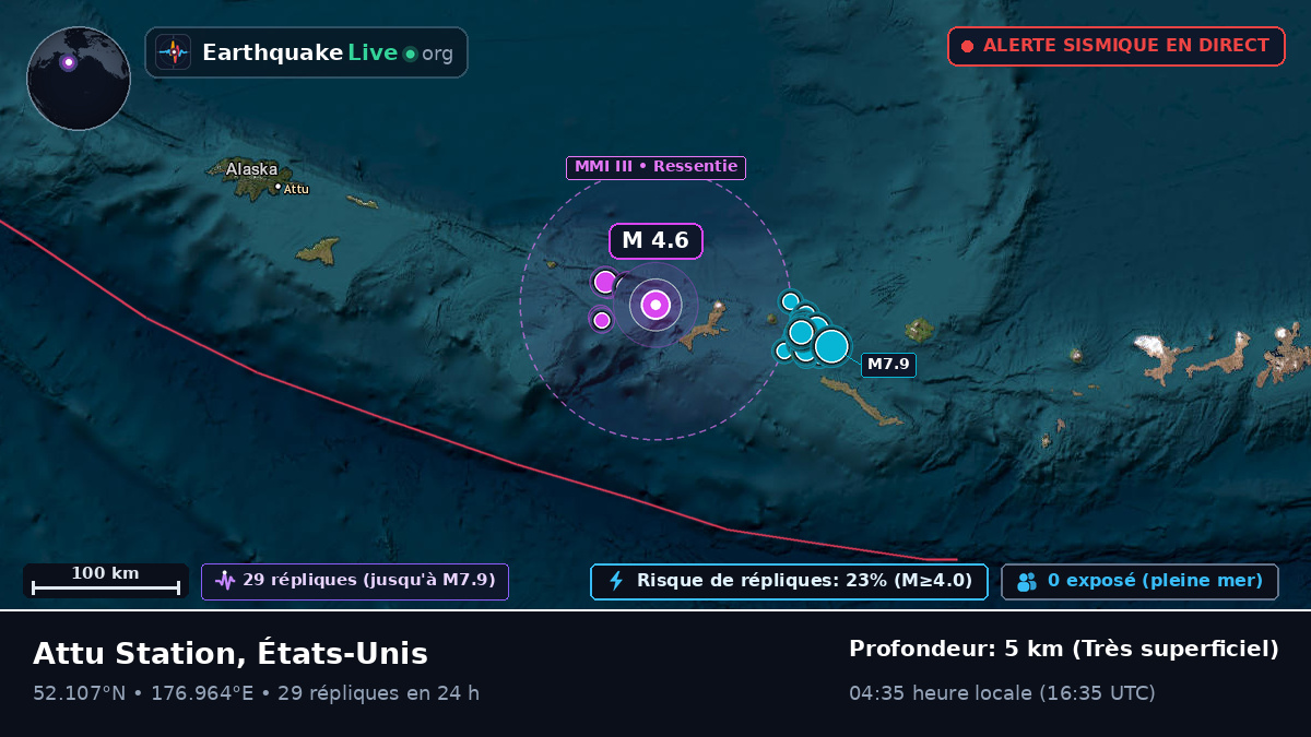 Mer de Béring (États-Unis)