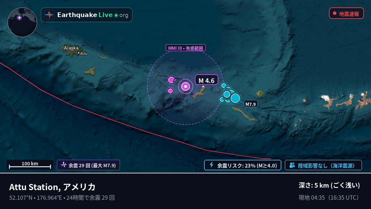 ベーリング海 (アメリカ)