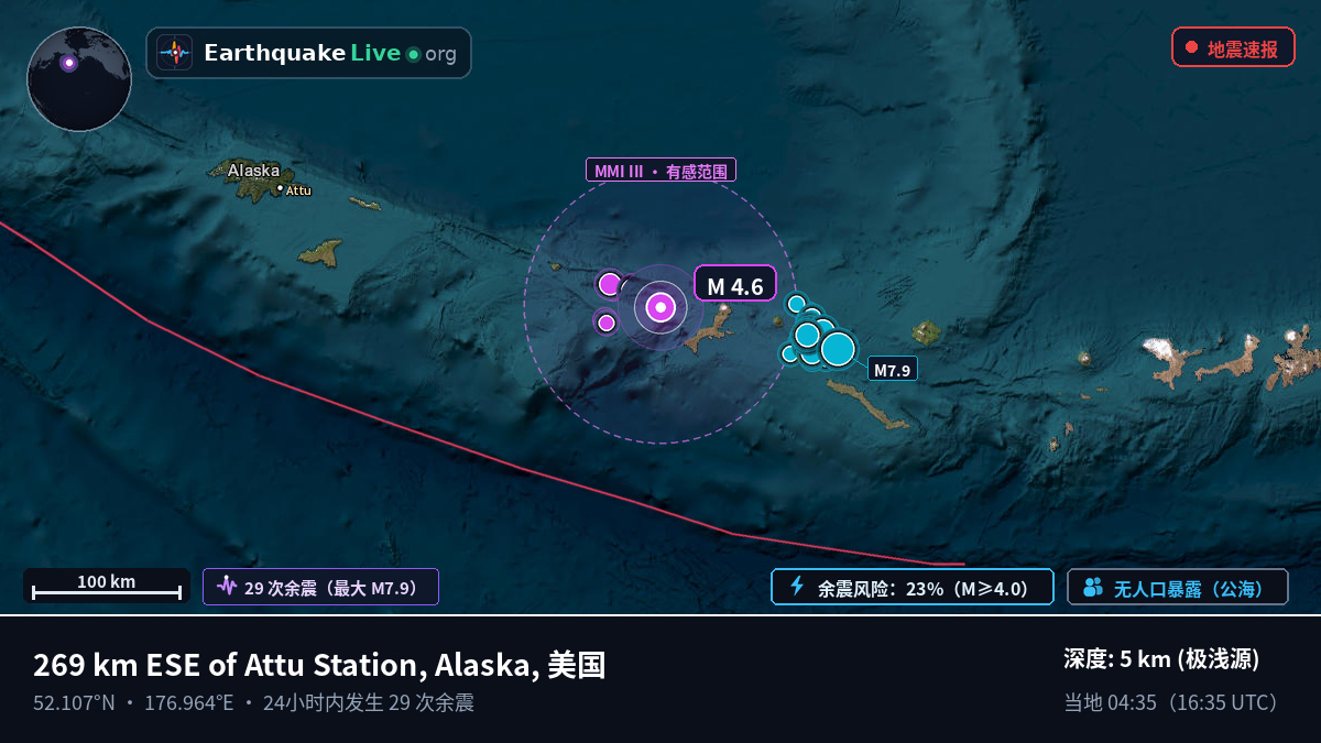 白令海 (美国)