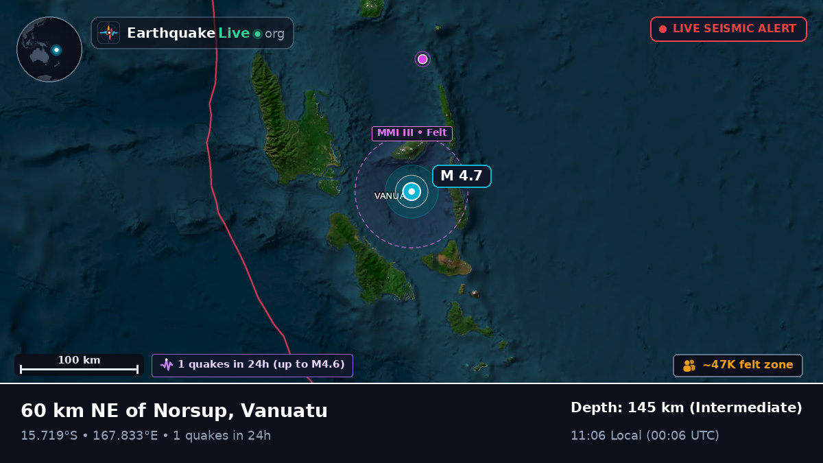 Off the coast of Port Vila, Vanuatu