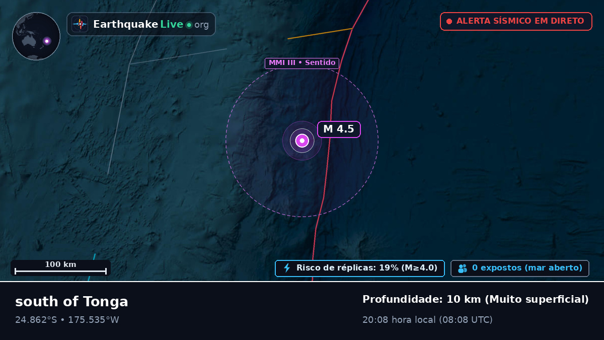 Oceano Pacífico Sul (Tonga)