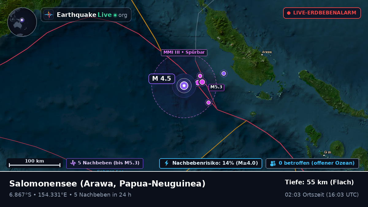 Salomonensee (Papua-Neuguinea)