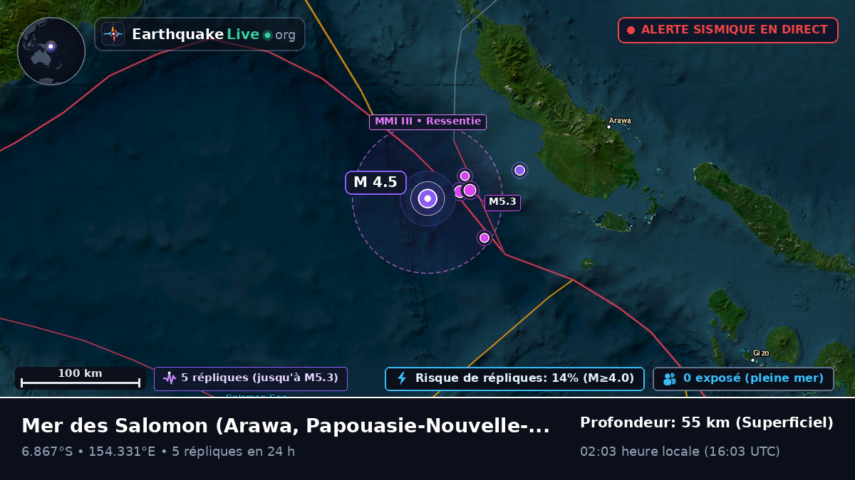 Mer des Salomon (Papouasie-Nouvelle-Guinée)