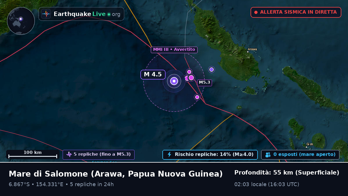 Mare di Salomone (Papua Nuova Guinea)