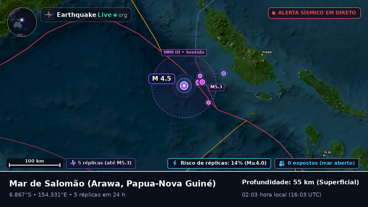Mar de Salomão (Papua-Nova Guiné)