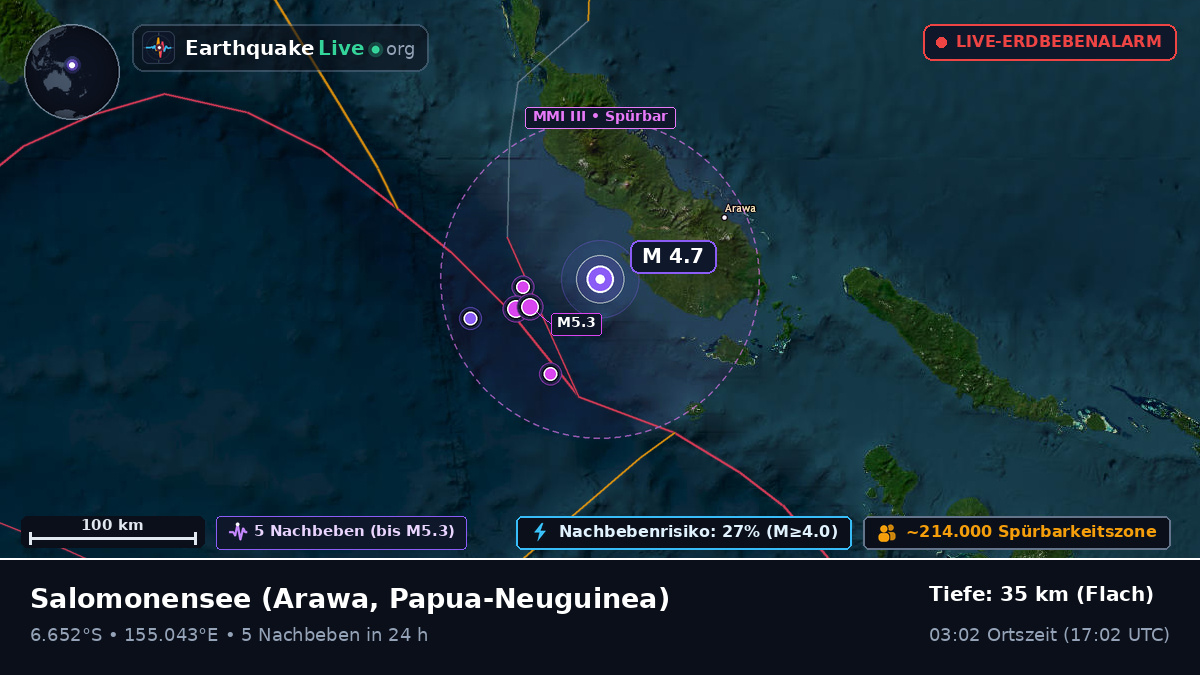 Salomonensee (Papua-Neuguinea)