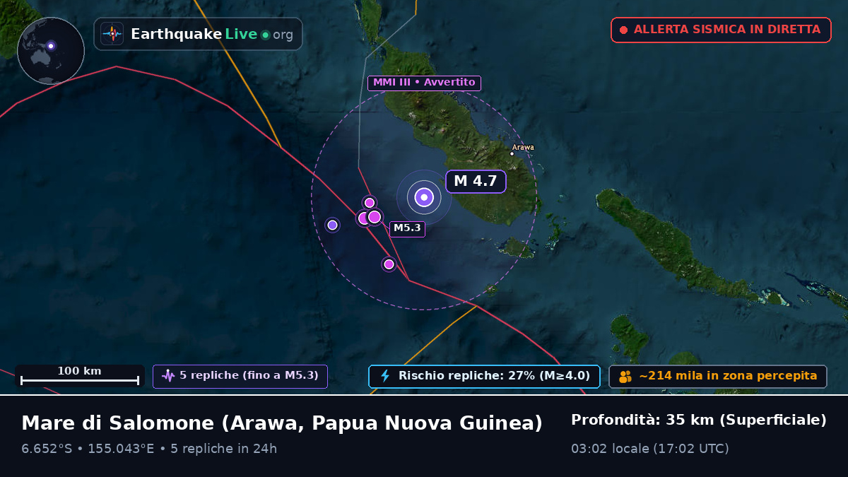 Mare di Salomone (Papua Nuova Guinea)