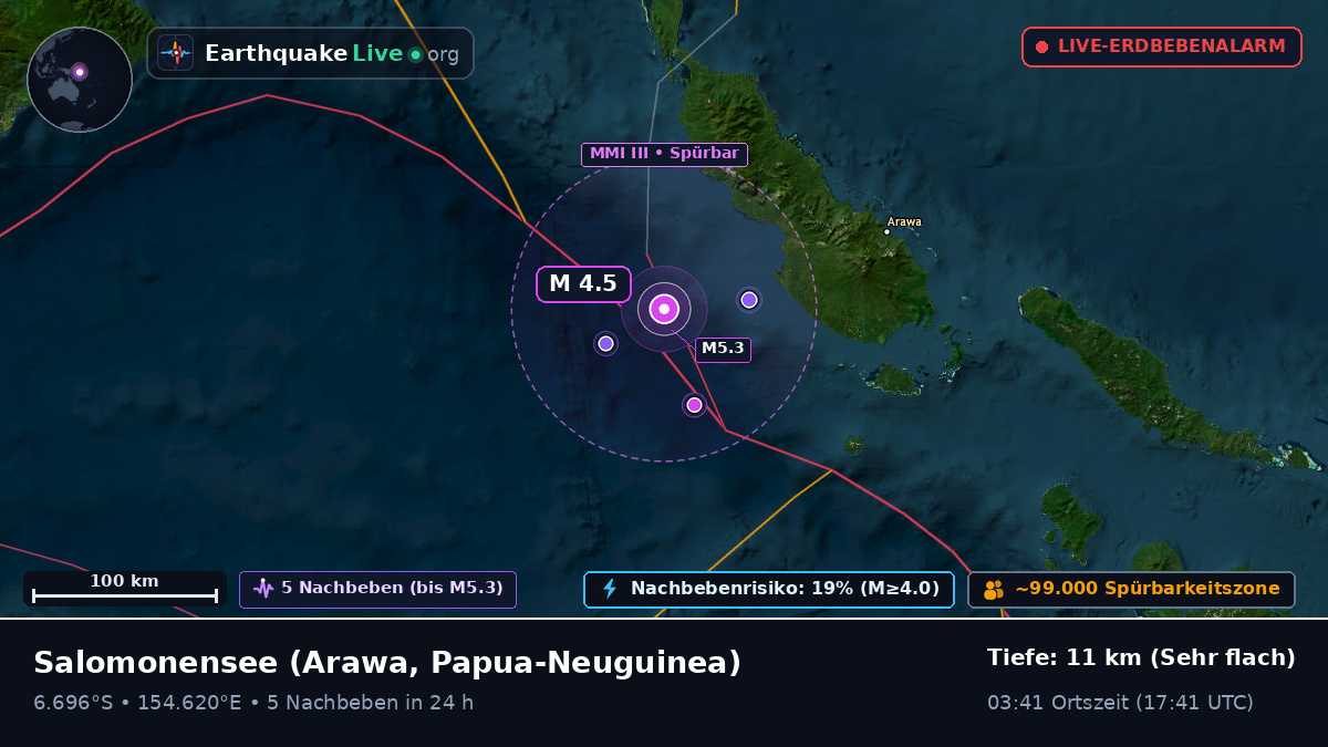 Salomonensee (Papua-Neuguinea)