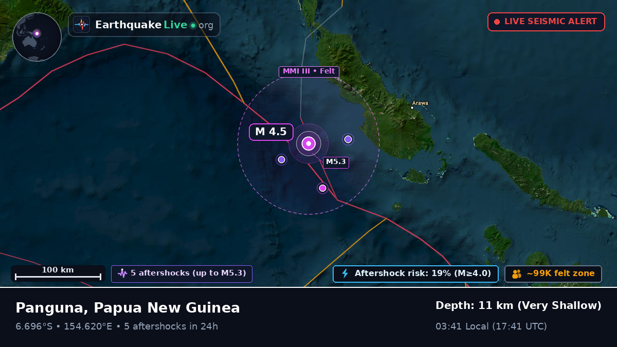 Solomon Sea (Papua New Guinea)