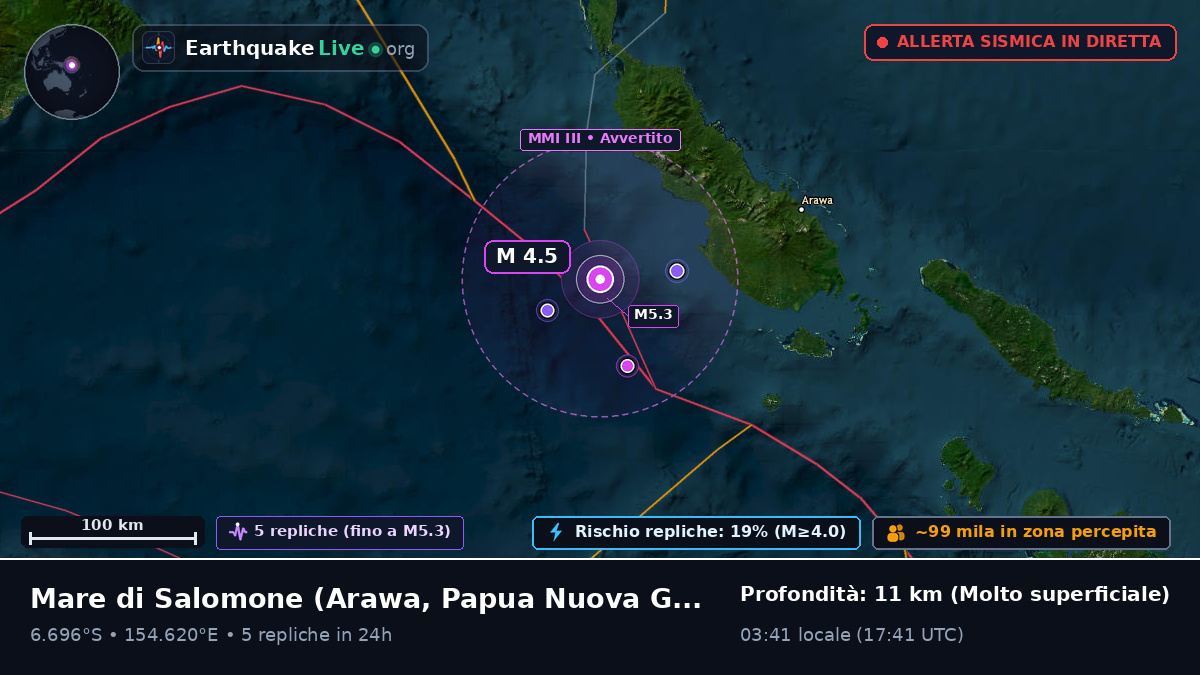 Mare di Salomone (Papua Nuova Guinea)