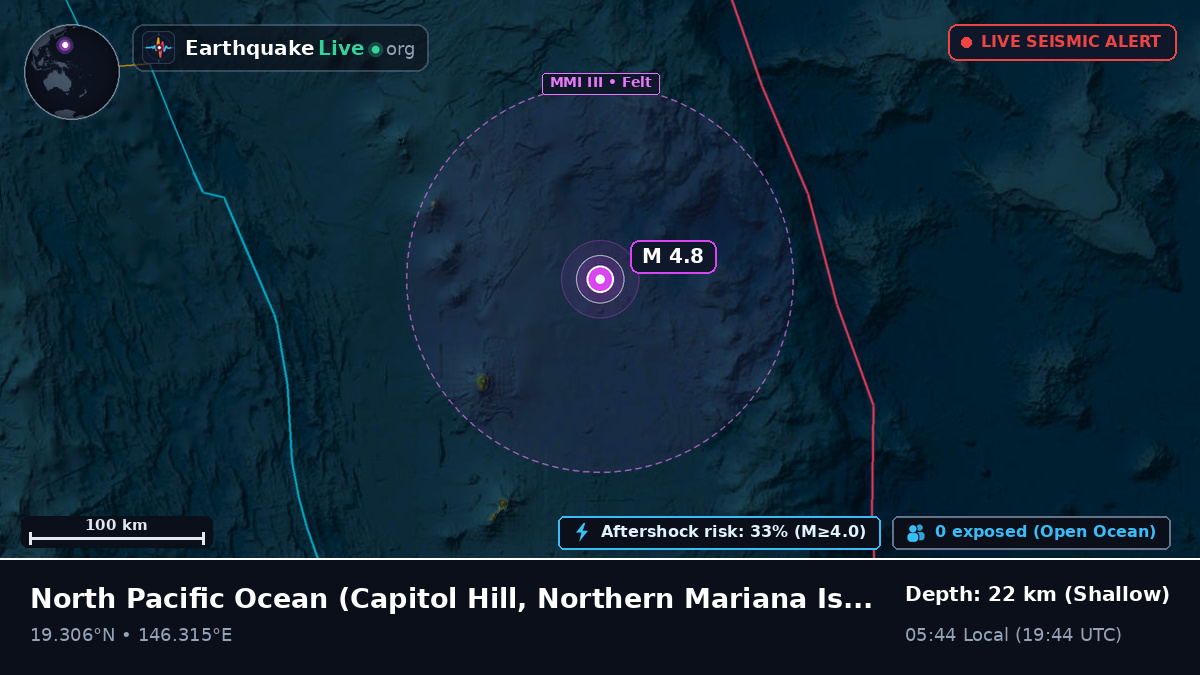 North Pacific Ocean (Northern Mariana Islands)