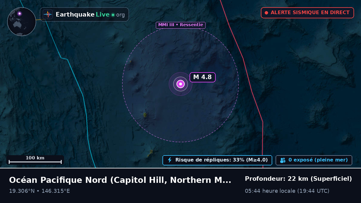 Océan Pacifique Nord (Northern Mariana Islands)