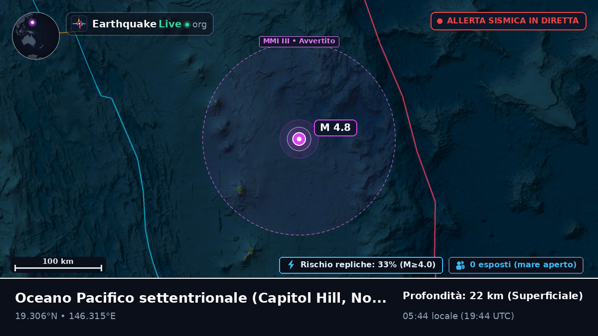 Oceano Pacifico settentrionale (Northern Mariana Islands)