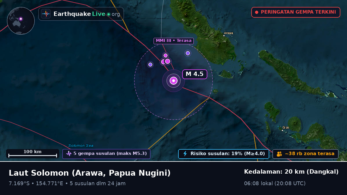 Laut Solomon (Papua Nugini)