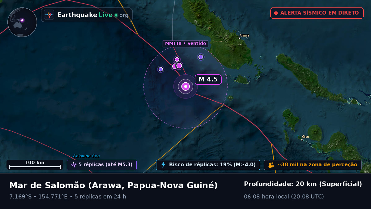 Mar de Salomão (Papua-Nova Guiné)