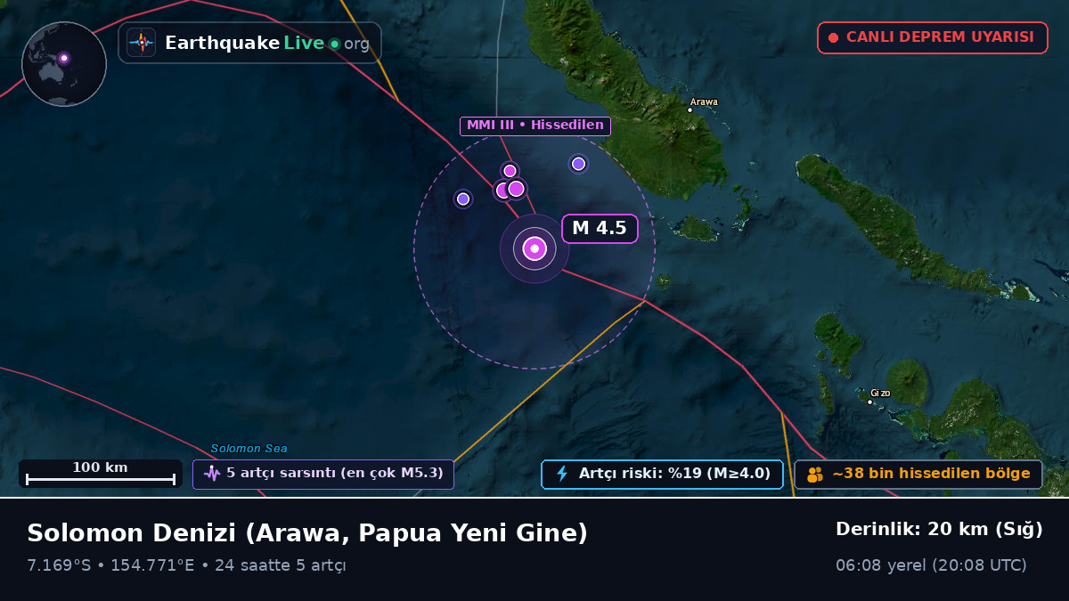 Solomon Denizi (Papua Yeni Gine)