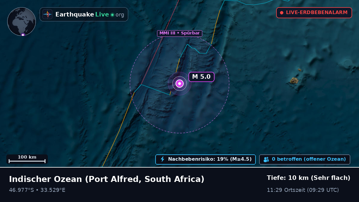 Indischer Ozean (South Africa)