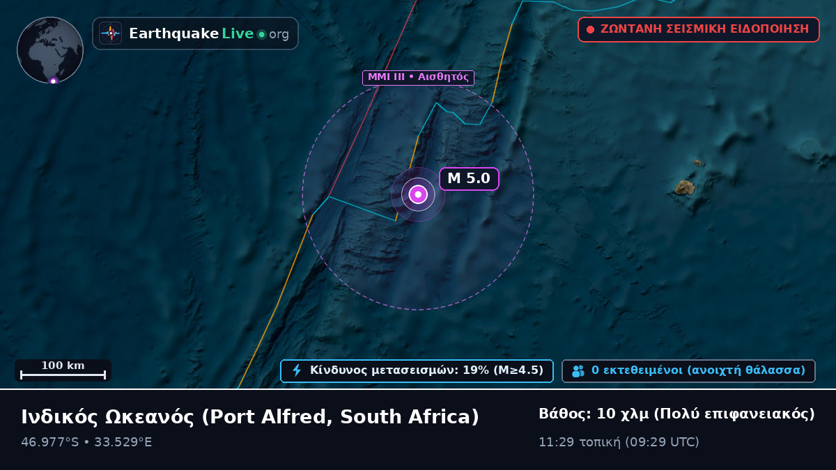 Ινδικός Ωκεανός (South Africa)