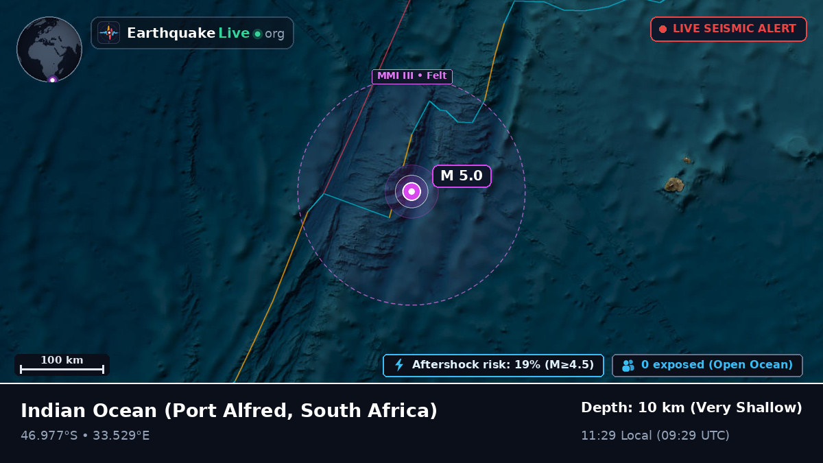 Indian Ocean (South Africa)