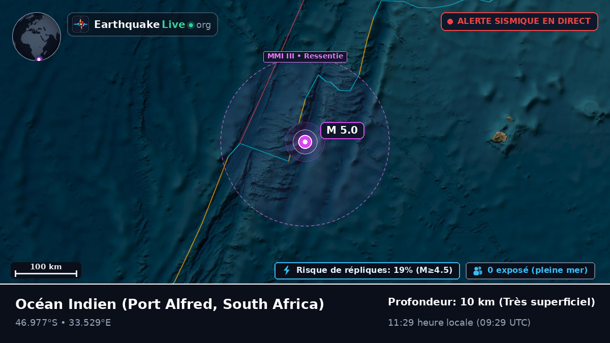 Océan Indien (South Africa)
